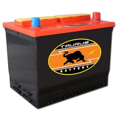 Battery Finder