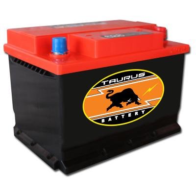 Battery Finder