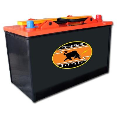 Battery Finder