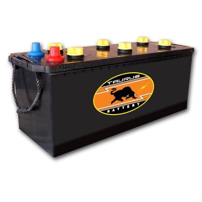 Battery Finder